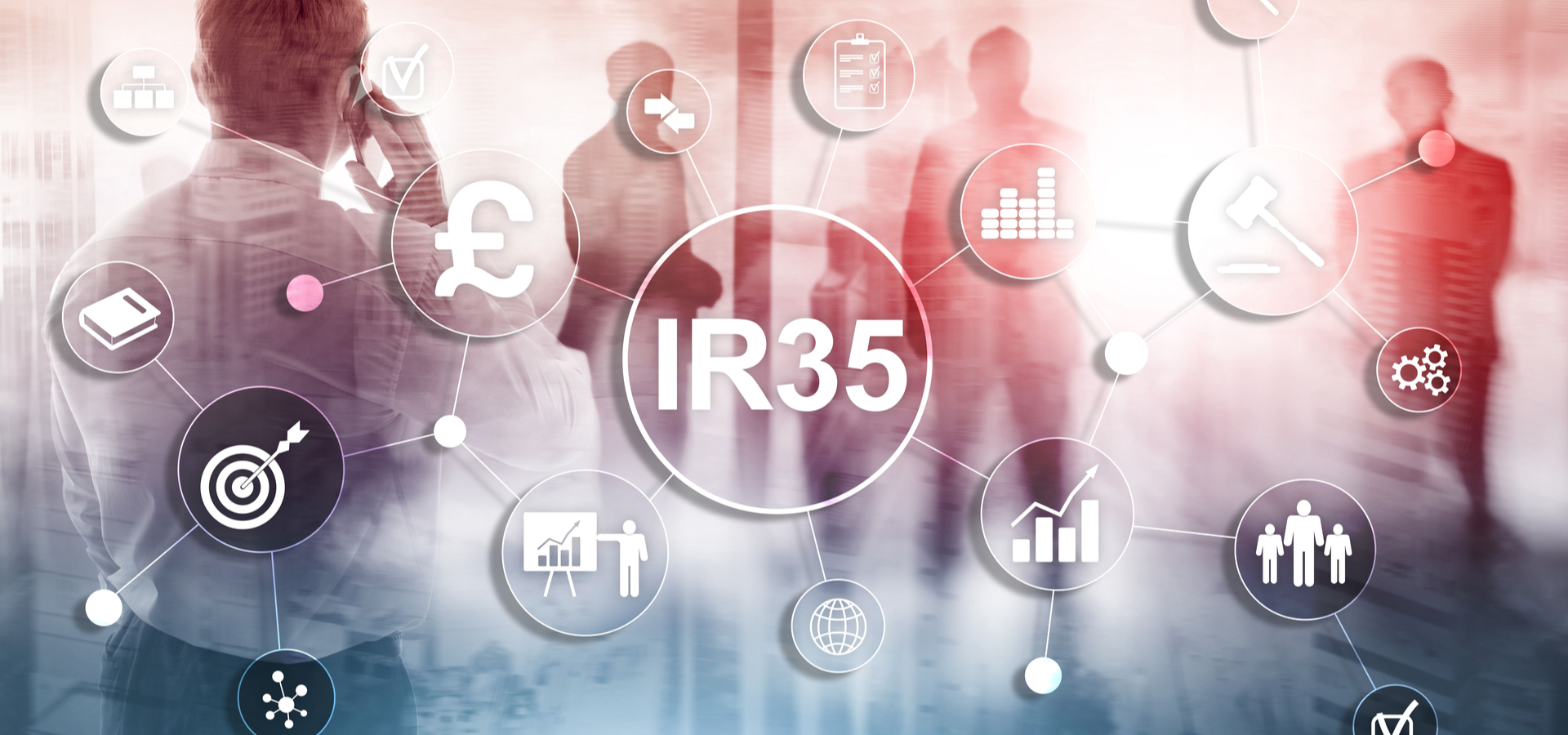 IR35 Changes