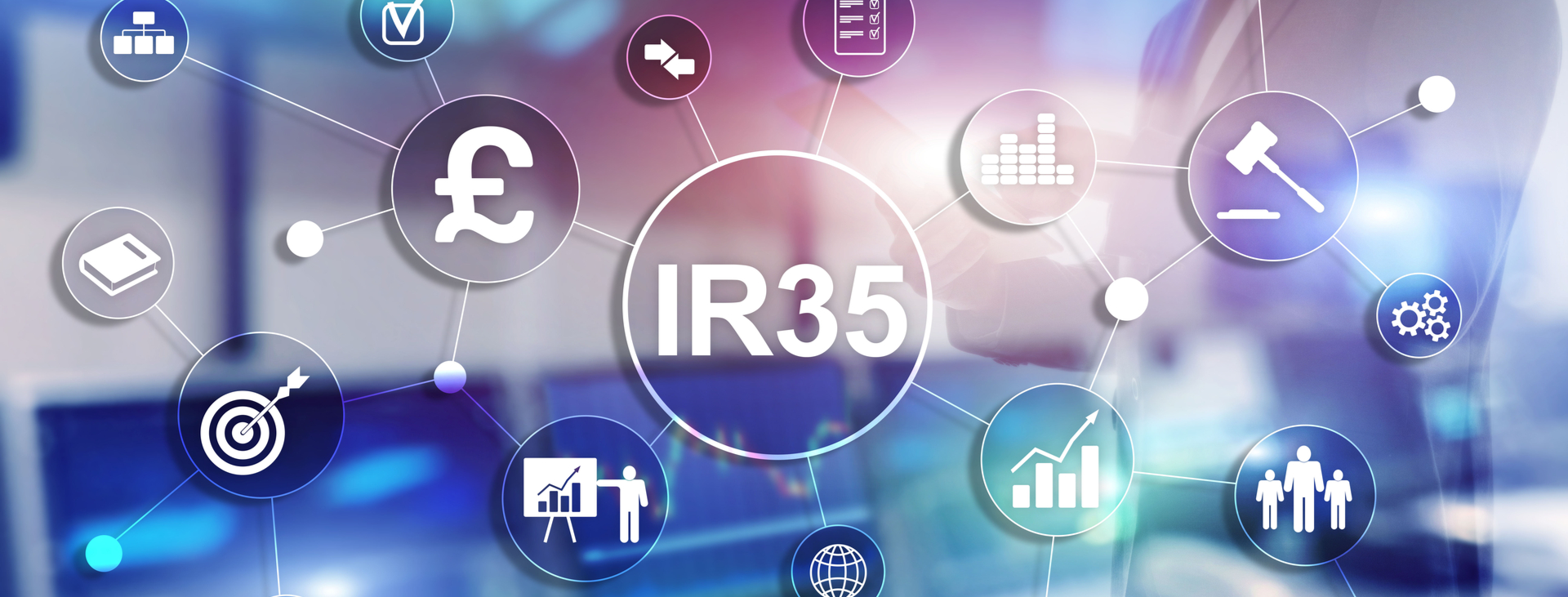 ir35